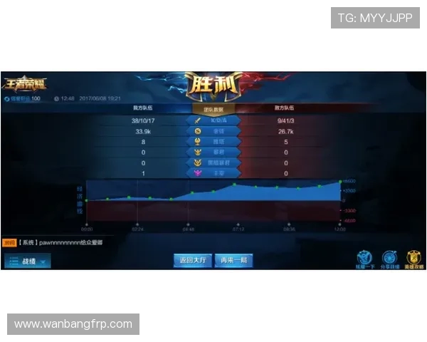 Tian重掌节奏野区称王带领战队再现巅峰荣耀之路